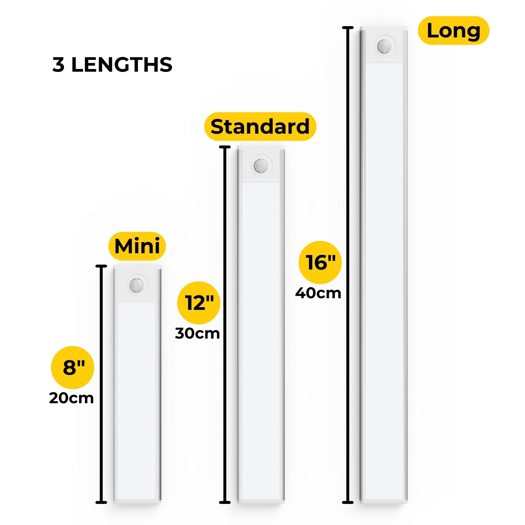 HomeGlow - Draadloze LED-Strip met Bewegingssensor voor Slimme Verlichting