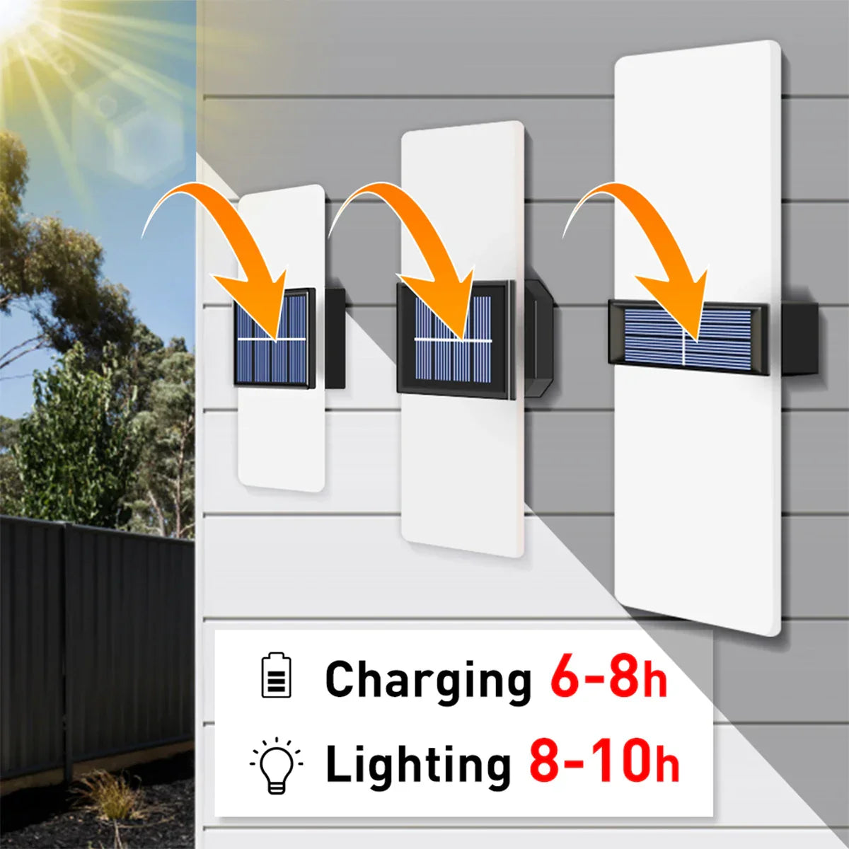 LumiRay - Solar LED Buitenwandlamp voor Energiezuinige Verlichting