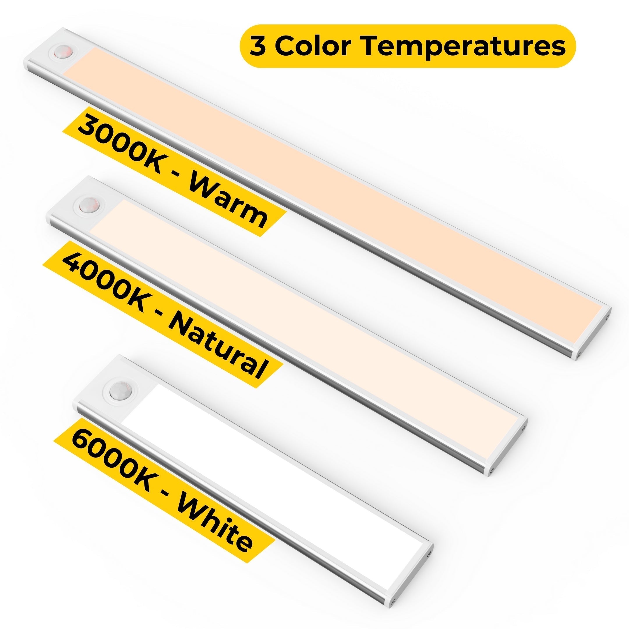 HomeGlow - Draadloze LED-Strip met Bewegingssensor voor Slimme Verlichting