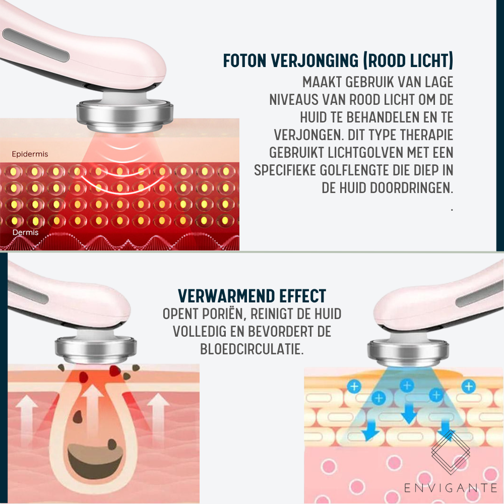SkinRevive Pro | 5-in-1 Huidverjongingsapparaat voor Stralende Huid