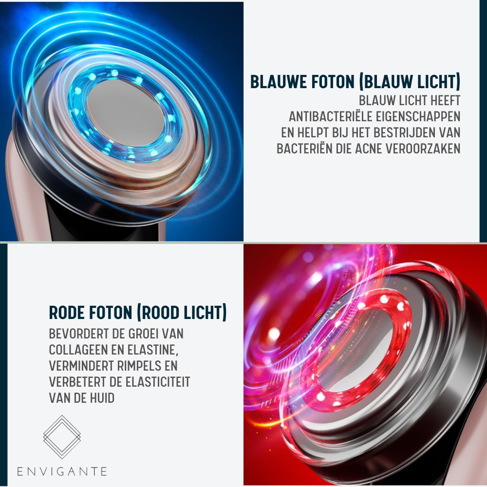 SkinRevive Pro | 5-in-1 Huidverjongingsapparaat voor Stralende Huid