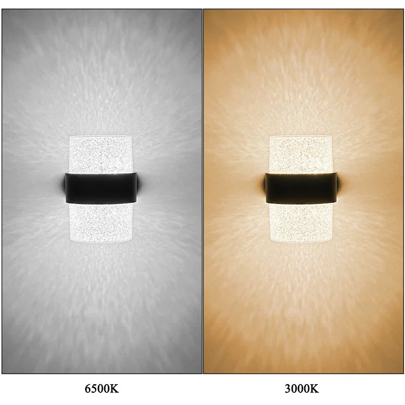 EcoBrightWall - Energiezuinige Buitenwandlamp voor Tuinen en Terrassen