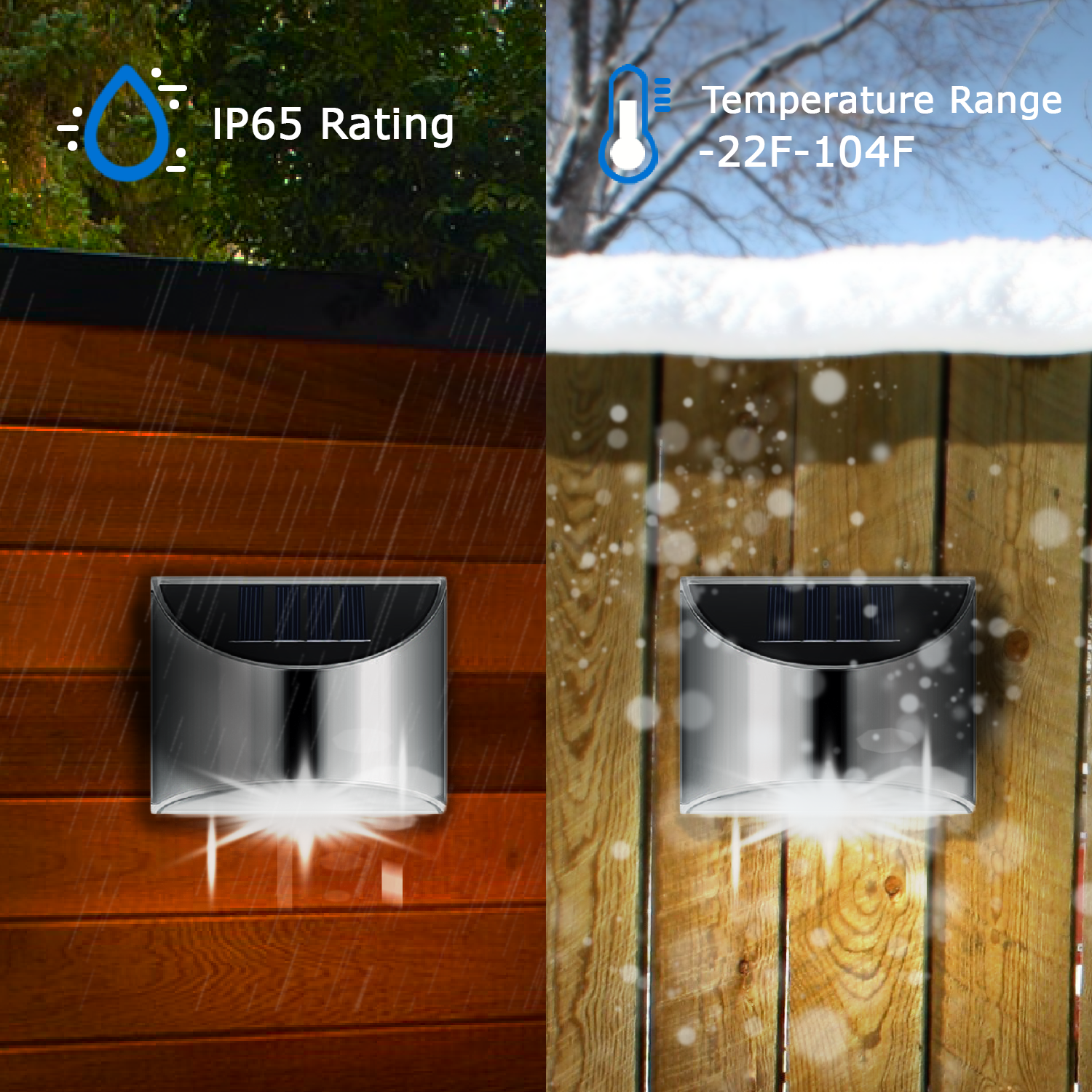 EcoSolar - Duurzame Roestvrij Stalen Solar LED Buitenwandlampen | Waterdicht voor Gazon, Achtertuin en Tuin