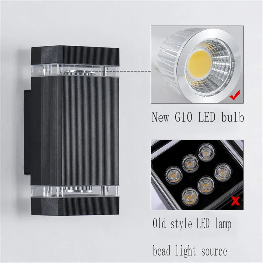 HydroBright - Waterdichte LED Buitenverlichting voor Efficiënte Verlichting