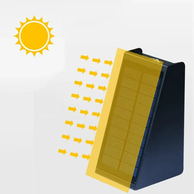 SunWave - Solarlampen voor Buitenverlichting