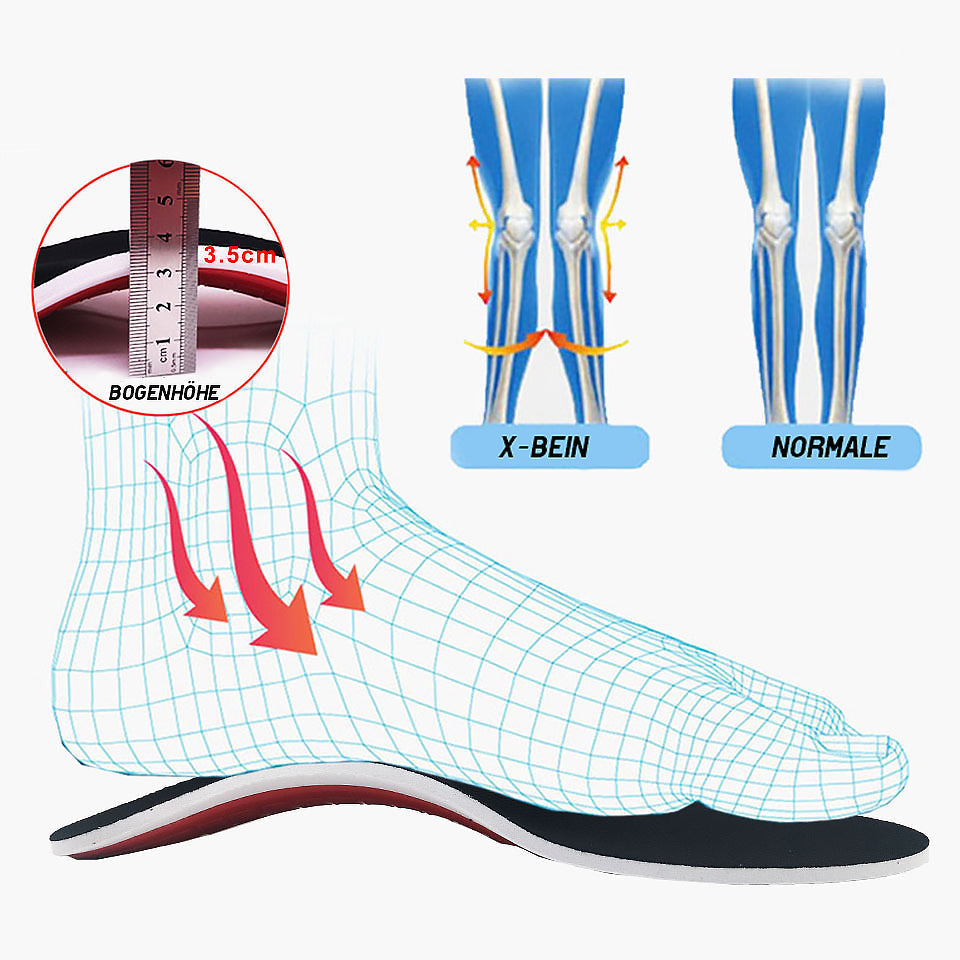 ComfortStep - Comfortabele Inlegzolen voor Dagelijks Gebruik