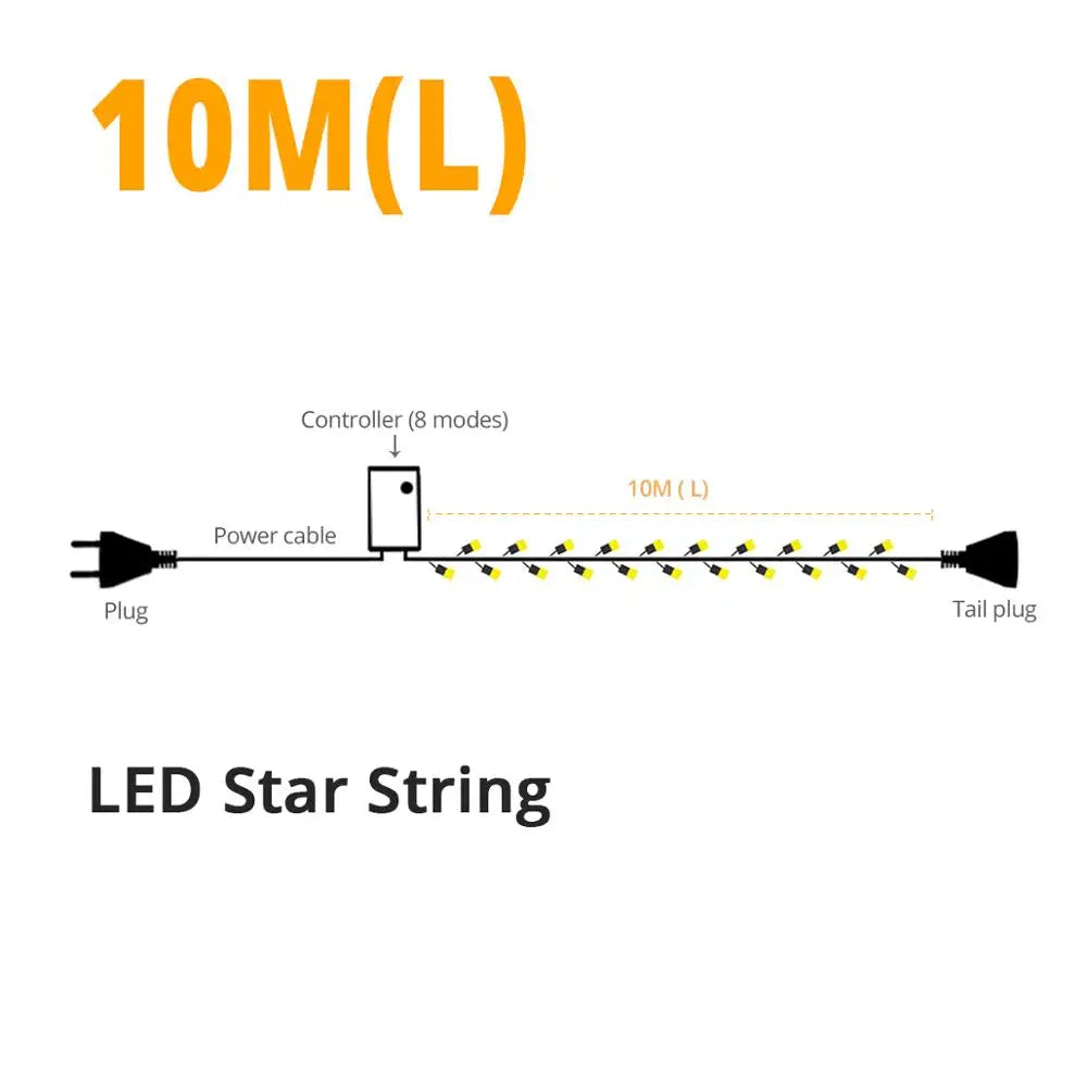StarGlowCurtain - Buiten Lichtslinger voor Sfeervolle Verlichting