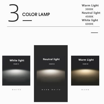 ScandiLuxe Ronde LED Half-Inbouw Plafondlamp - Modern Design en Energiezuinige Verlichting