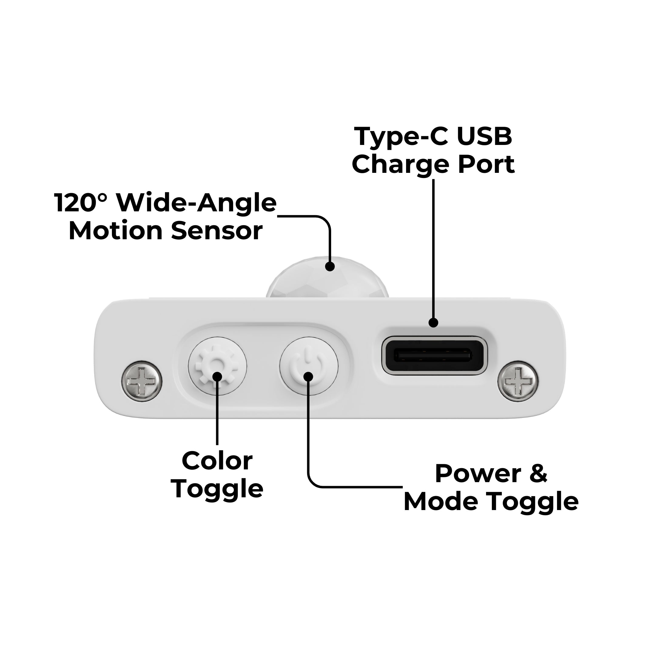 HomeGlow - Draadloze LED-Strip met Bewegingssensor voor Slimme Verlichting