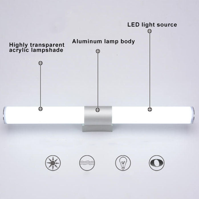 GlowLine - Cilindrische LED Wandlamp voor Spiegels | Stijlvolle Minimalistische Verlichting