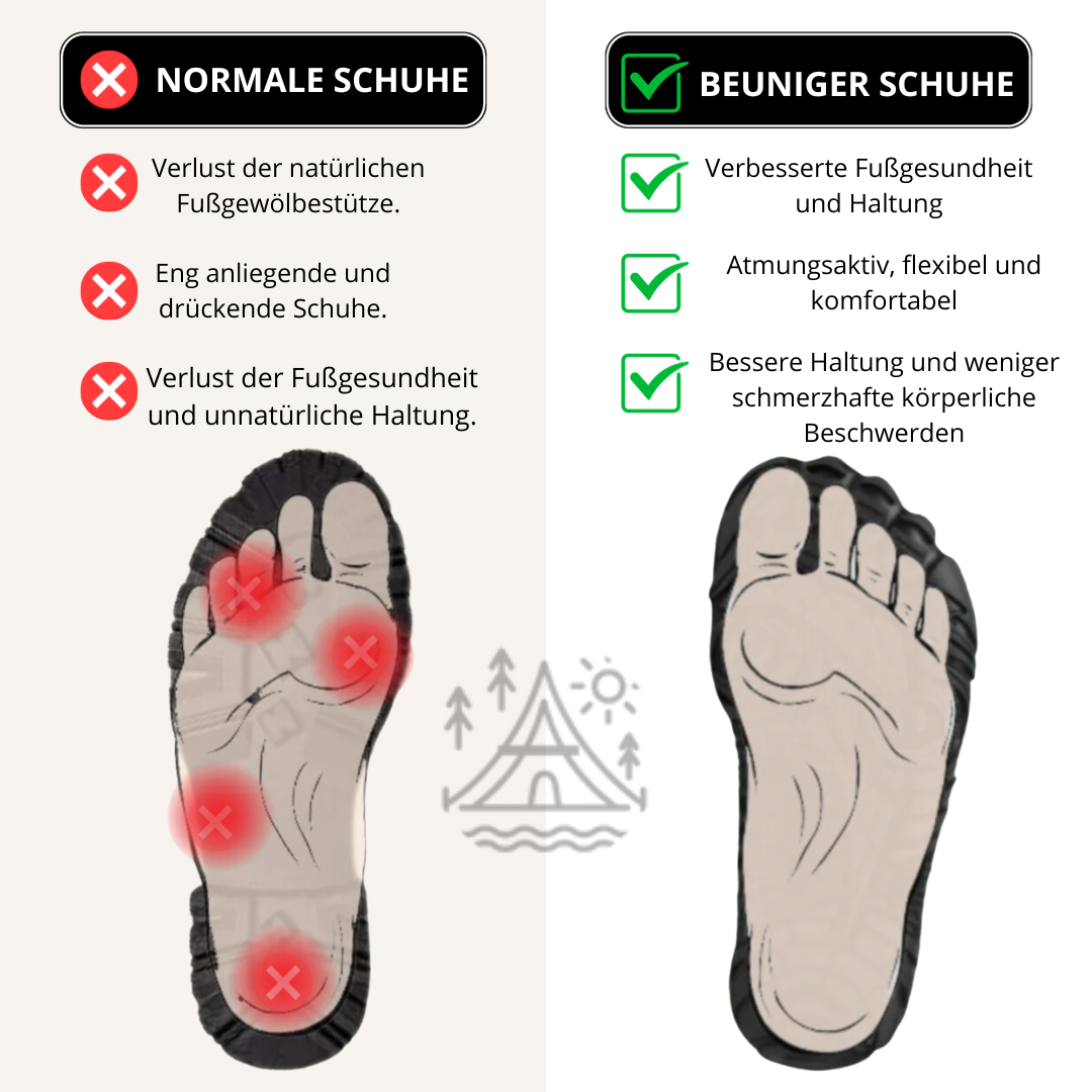 NatureStride Barefoot Schoenen | Innovatieve Natuurlijke Schoenmode voor Maximale Vrijheid