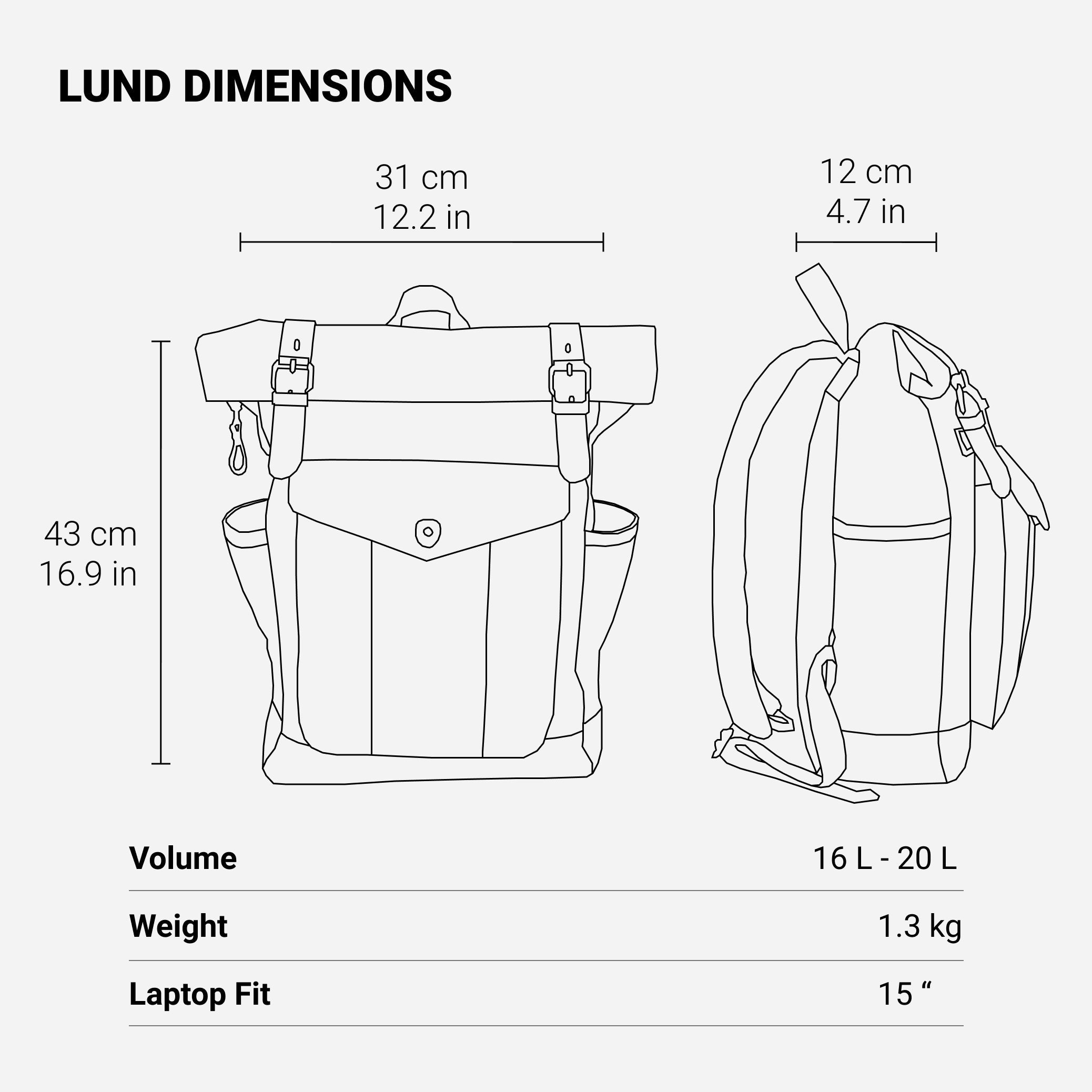 Waxed Canvas Rolltop Rugzak | LundaStyle – Duurzaam en Stijlvol voor Avonturiers
