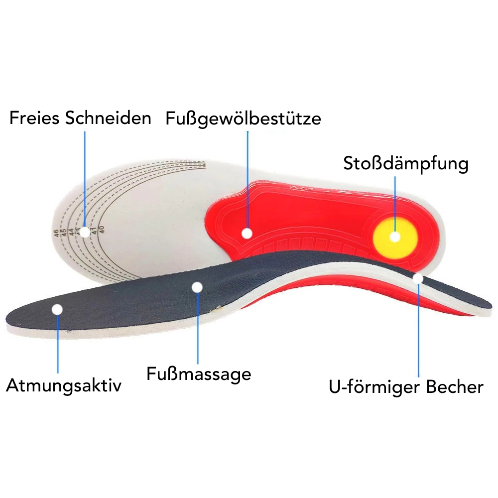ErgoFit - Orthopedische Inlegzolen voor Ondersteuning en Comfort
